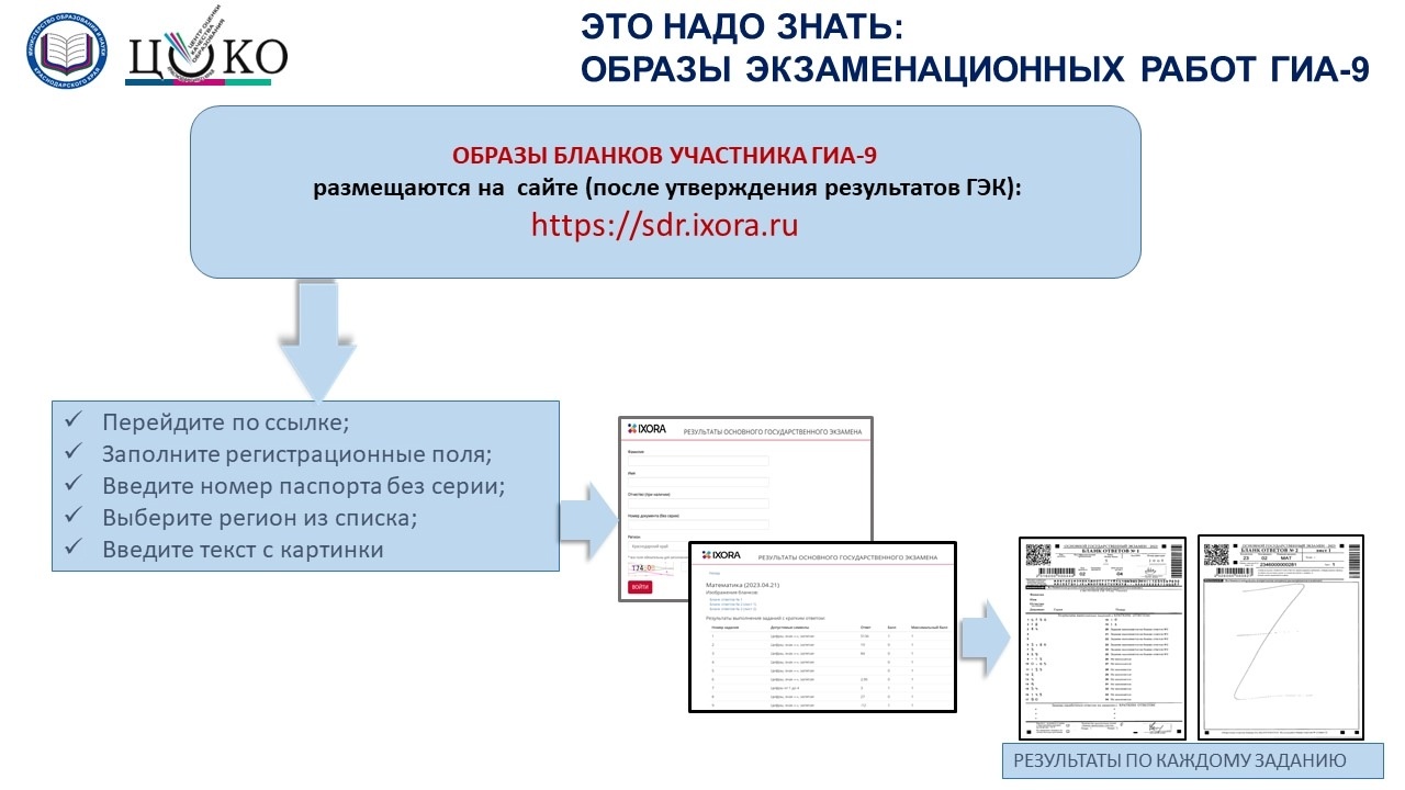 Изображения.
